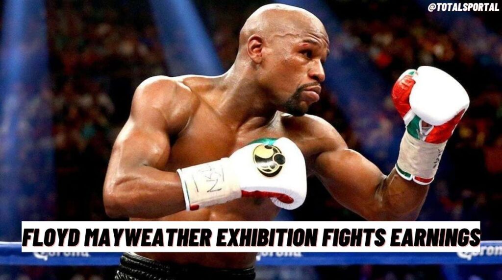 Mayweather Jr Exhibition Earnings